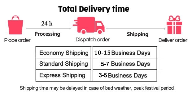 pjsbuy.com shipping time
